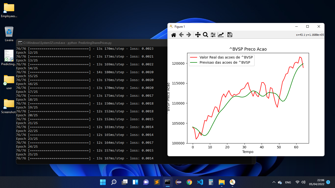 Updated the design of notes of the Point Of Sales and there is also the Invoices function